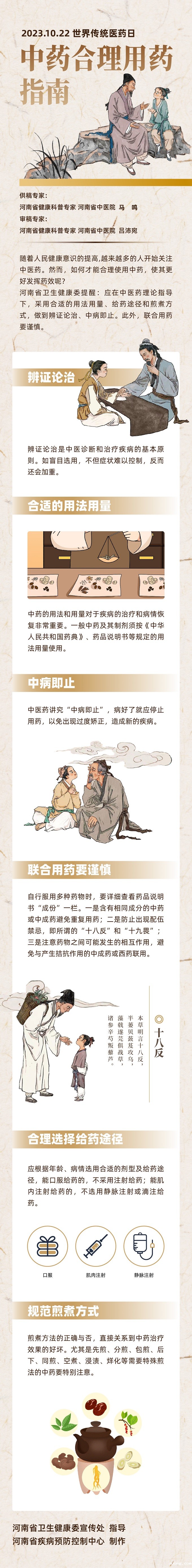 一图读懂：中药合理用药指南.jpg