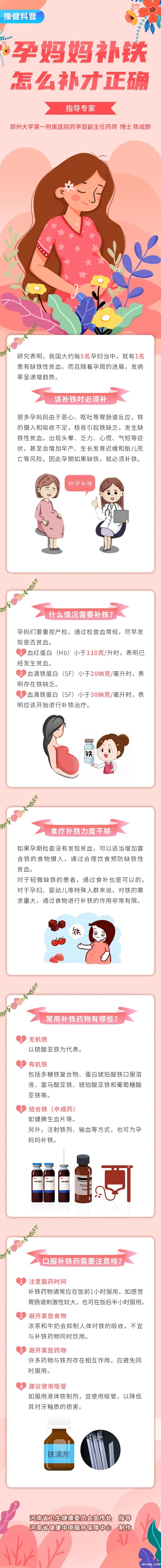 图：孕妈妈补铁怎么补才正确.jpg