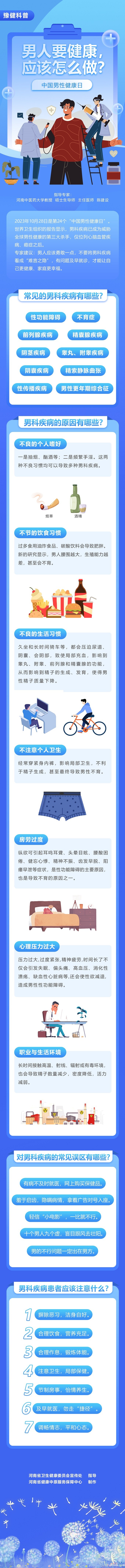图：10.28中国男性健康日-男人要健康，应该怎么做.jpg