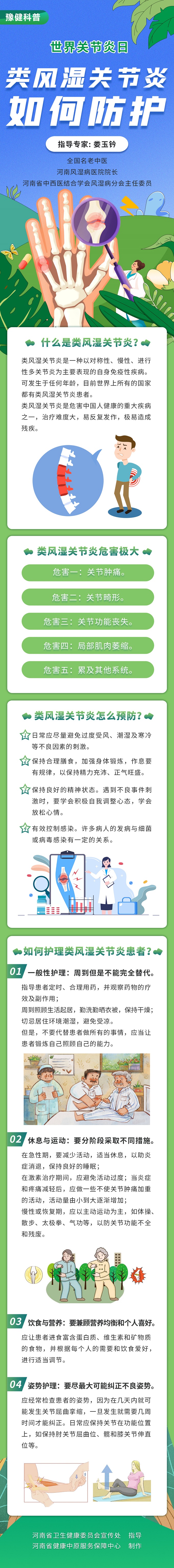 图：10.12世界关节炎日：类风湿关节炎如何防护.jpg