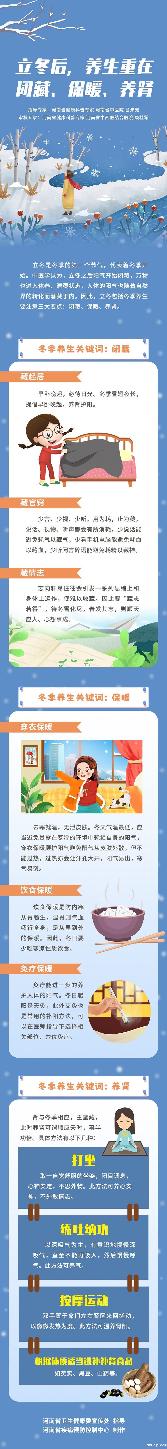 一图读懂：立冬后，养生重在闭藏、保暖、养肾.jpg