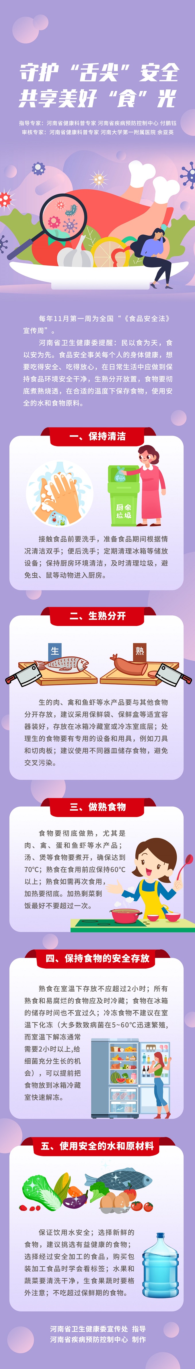 一图读懂：守护“舌尖”安全共享美好“食”光.jpg
