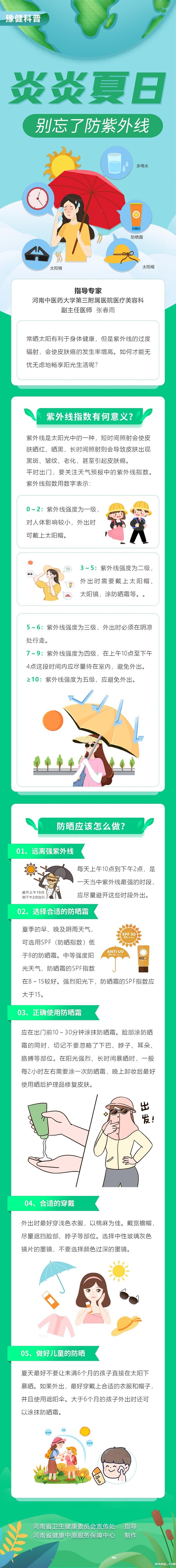 长图：夏秋之际，别忘了防紫外线.jpg