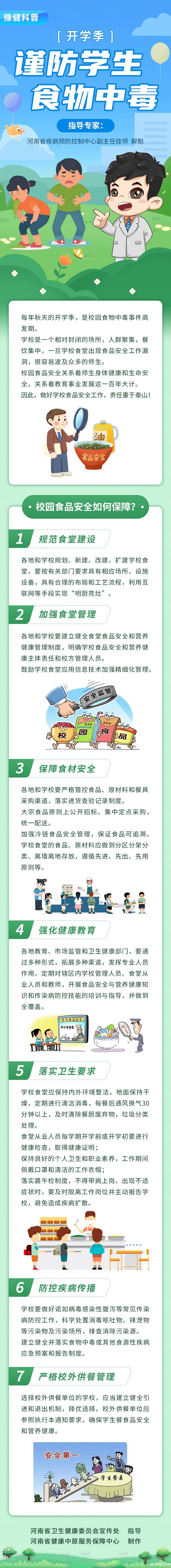 长图：开学季，谨防学生食物中毒.jpg