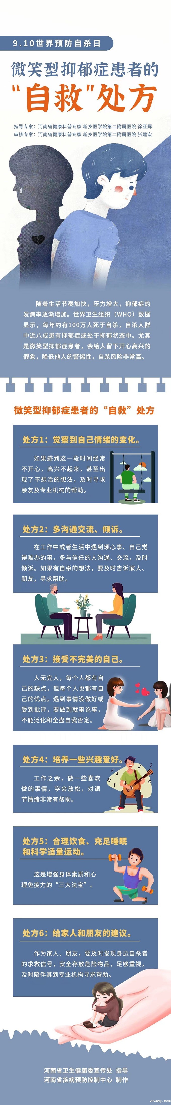 长图：微笑型抑郁症患者的“自救”处方.jpg