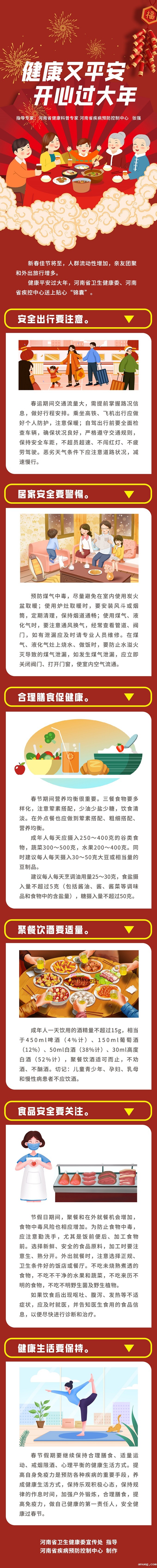 一图读懂：健康又平安 开心过大年.jpg