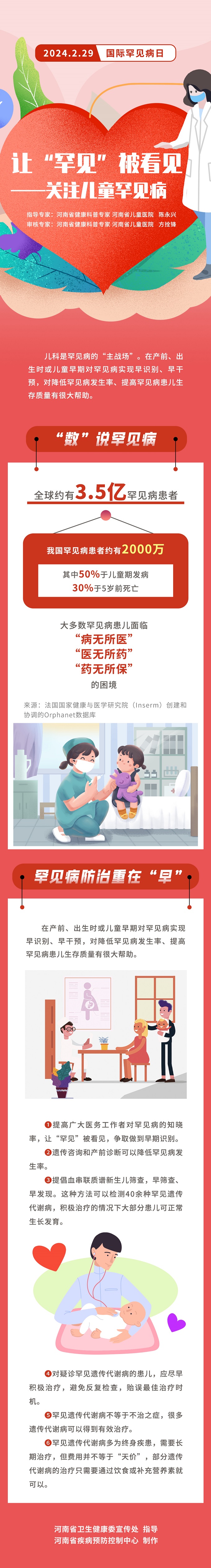 一图读懂：让“罕见”被看见，关爱儿童罕见病.jpg
