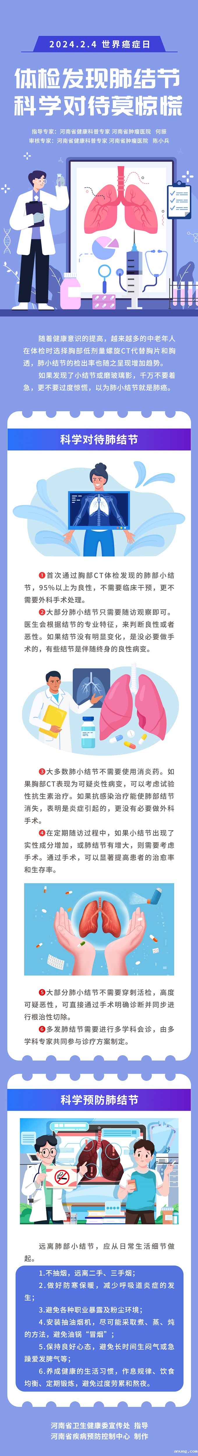 一图读懂：癌症日·体检发现肺结节，科学对待莫惊慌.jpg