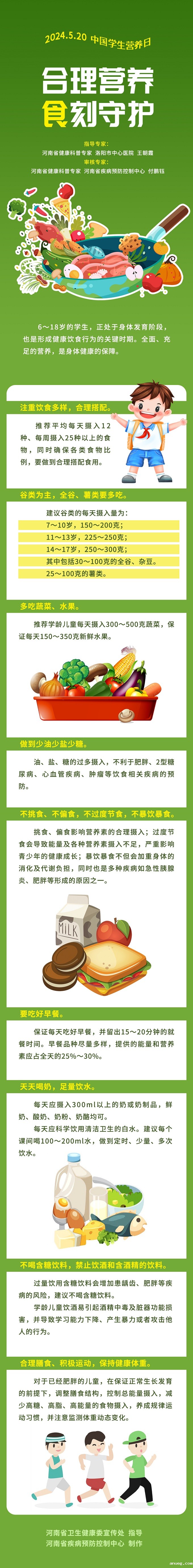 长图：合理营养，“食”刻守护.jpg