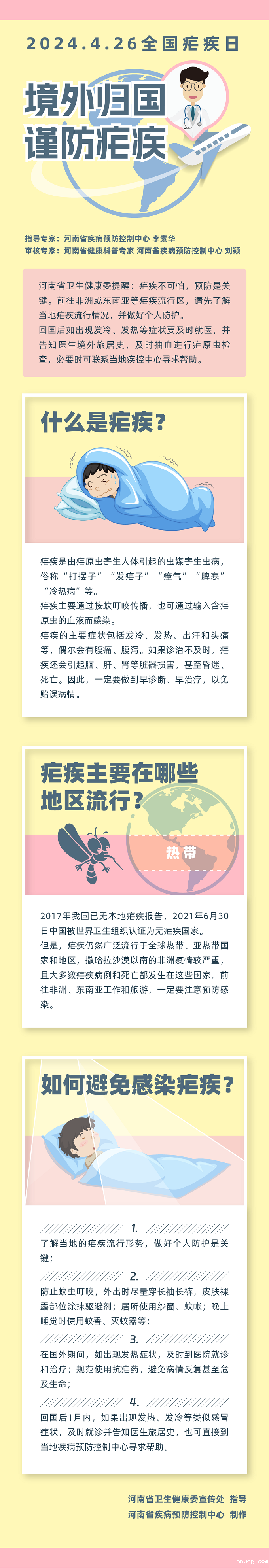 一图读懂：境外归国，谨防疟疾.png