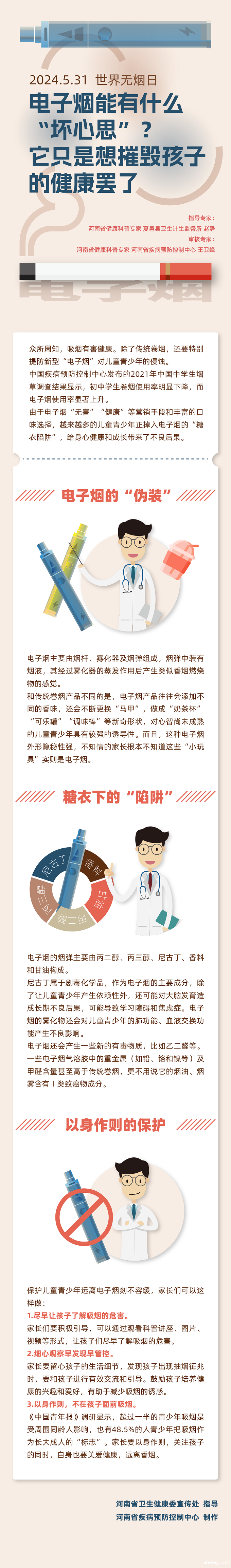 长图：电子烟能有什么“坏心思”？他只是想摧毁孩子的健康罢了.png