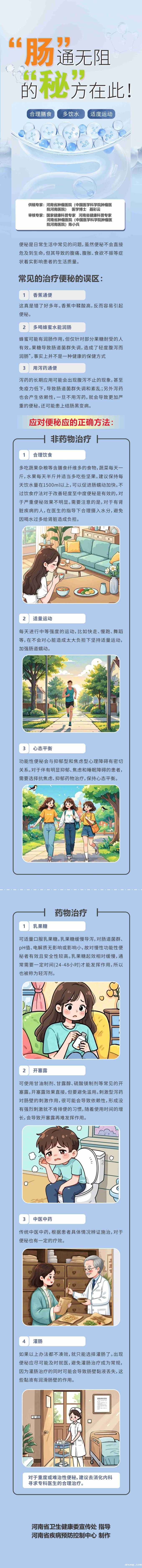 长图：“肠”通无阻的“秘”方在此.jpg