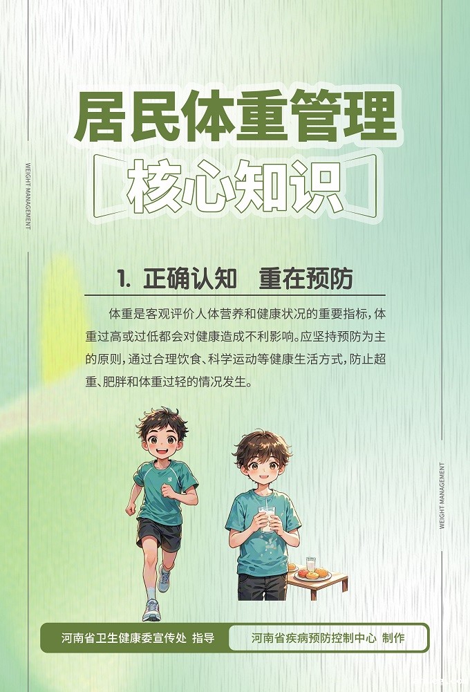 居民体重管理核心知识-海报_编号001.jpg