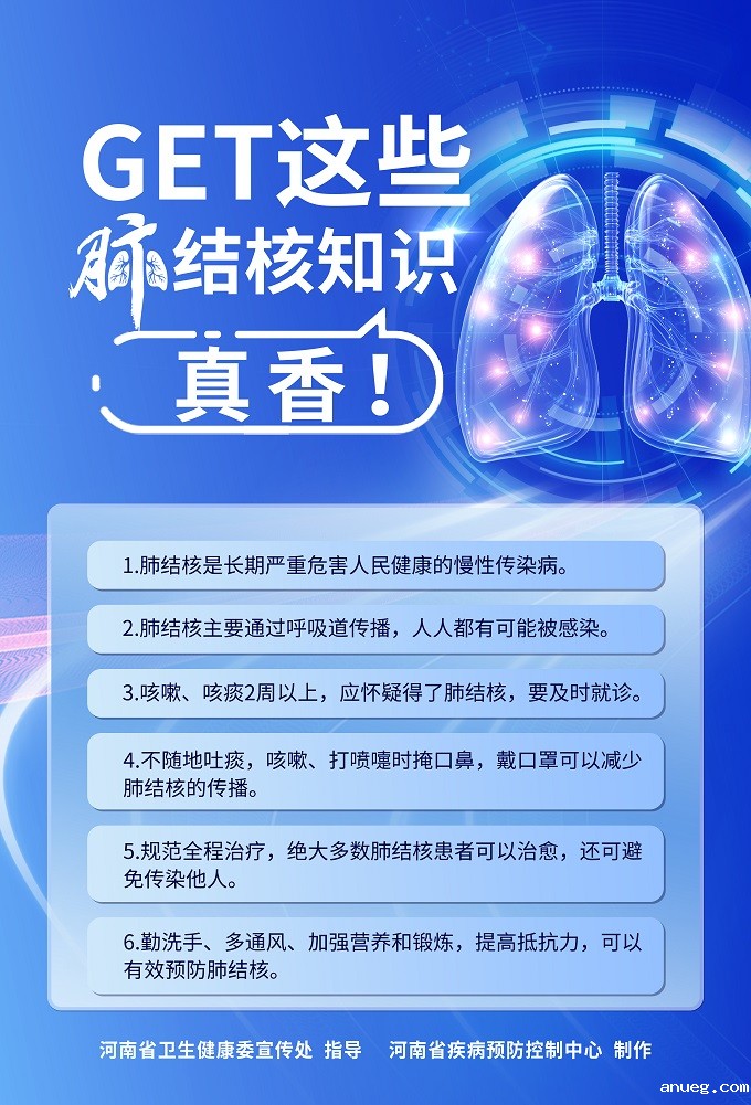 海报-get这些肺结核知识真香.jpg