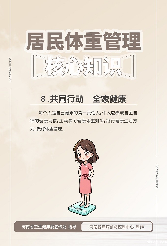 居民体重管理核心知识-海报_编号008.jpg