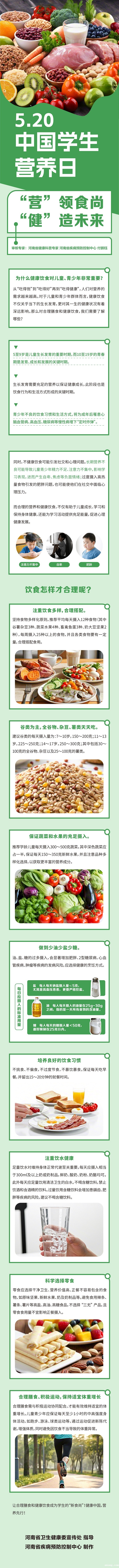 长图：【中国学生营养日5.20】“营”领食尚 “健”造未来.jpg